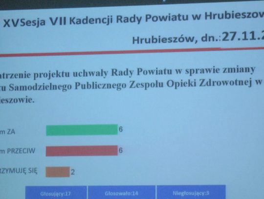 Nie dla prywatyzacji przychodni w Hrubieszowie