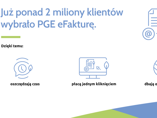 Ponad 2 miliony klientów wybrało PGE eFakturę.