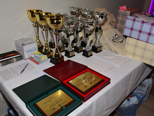 X Plebiscyt TVK rozstrzygnięty. 