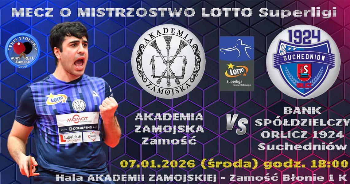 Akademia Zamojska Zamość v.s. Bank Spółdzielczy ORLICZ 1924 Suchedniów 2:3