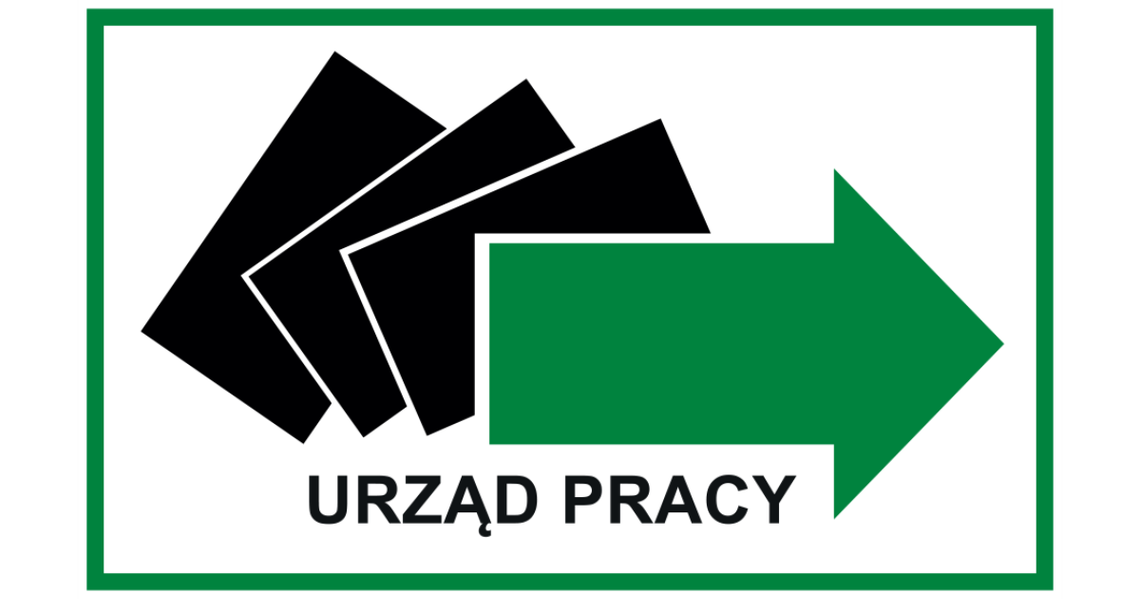 Formy wsparcia Formy wsparcia